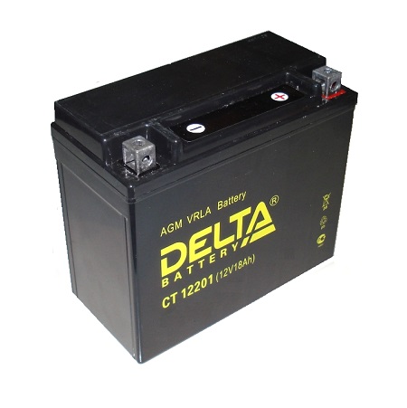 delta-CT-12201